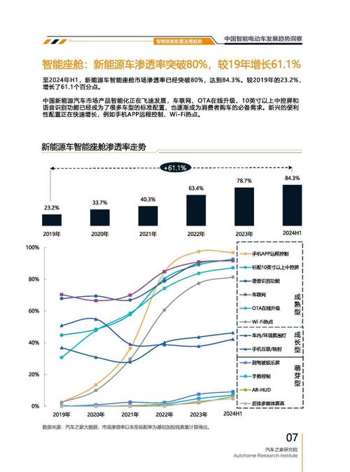 重庆58起亚对未来市场的预测，名爵汽车品牌文化的传播